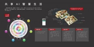 技術賦能美好生活 2018國美智能家庭整體解決方案在京發布